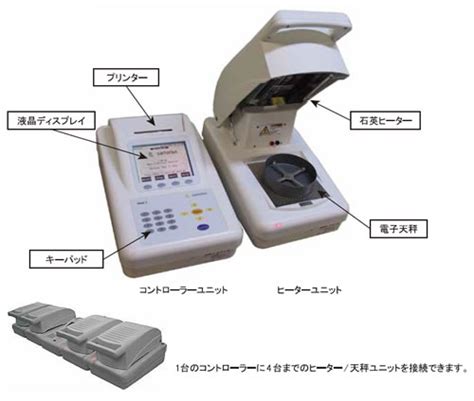 樹脂ペレット 水分率計|プラスチックペレットの水分測定 .